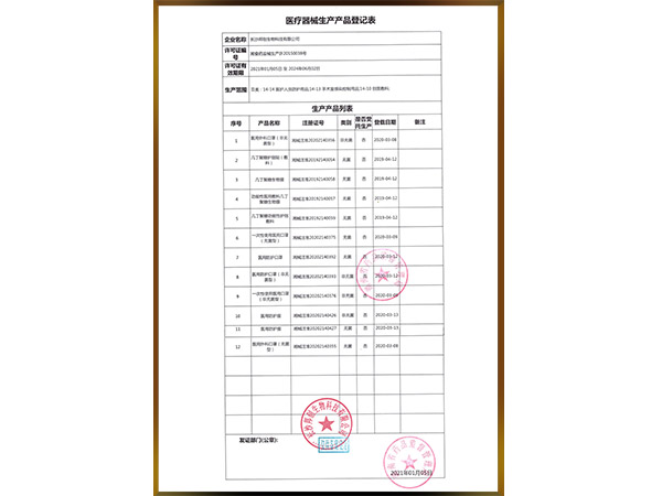 醫(yī)療器械生產產品登記表                